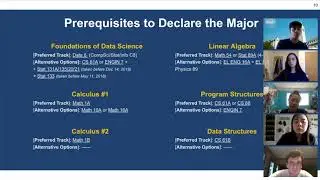 Data Science Enrollment  Peer Advising