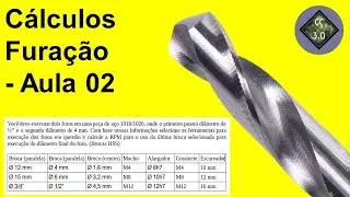 Cálculos Furação (Brocas) Usinagem - Parte 02