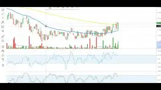 CHR coin | CHR Price prediction 2022 | CHR cryptocurrency news today | CHR crypto news today
