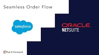 Netsuite Salesforce Bi directional Integration Process Automation