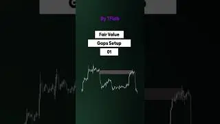 🎯🚀Fair Value Gaps Setup 01 - FVG Absorption + CHoCH indicator in tradingview  [TradingFinder] 📈📊