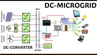 High-Efficiency Transformerless DC Regulator with Reduced Power Processing | IEEE LATAM