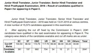 SSC JUNIOR HINDI TRANSLATOR EXAM 2018//CUT OFF DECLARED //SSC FIRST TIME DECLARED SCORE CARD