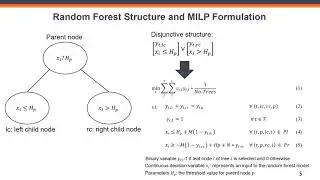 Surrogate-based optimization using random forests