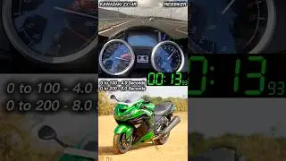 Kawasaki Zx14R On Top Speed Run🔥#shorts #shortsfeed #youtube #youtubeshorts