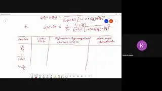25 BODE PLOT PART3