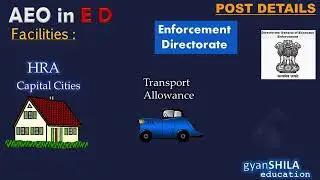 AEO in ED  Job Profile SSC CGL 2017 Exam  360 X 640