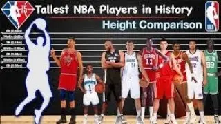 NBA Players Height | World 🌎 Comparison 2025 #3d #3danimation #viral #viralvideos #comparison