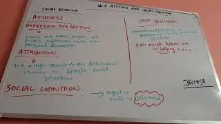 PSYCHOLOGY CLASS 12TH CHAPTER 6 PART 1 @ATTITUDE AND SOCIAL COGNITION