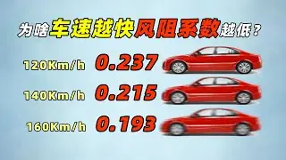 为啥车速越快风阻系数越低？揭秘风阻系数的变化原理【萌萌战队】