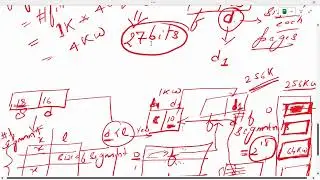 Segmented Paging continued
