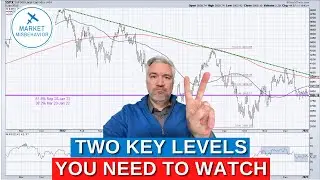 Two Key Levels You Need to Watch for S&P 500