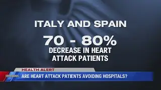 Are heart attack patients avoiding hospitals?