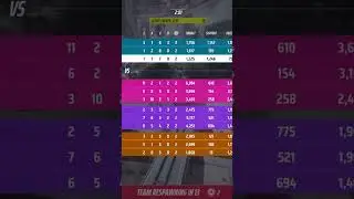 Сам Иоанн 117 | #twitch #thefinals #halo