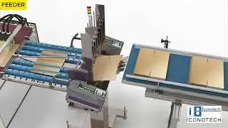 Iconotech HS Work Cell