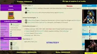 Strengths, Weaknesses, Strategies, and Ally Support of the Incas Civilization