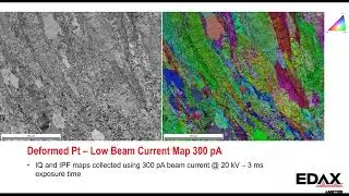 Developing Clarity &ndash; Applications of Direct Detection for Electron Backscatter Diffraction