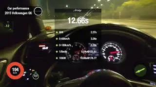 Golf Gti Stage 3 Garret 2260s. 100 a 200. Dragy todas medi&ccedil;&otilde;es. 0 a 250. 390whp e 52kgf.