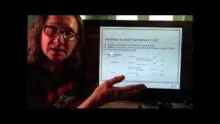 Gov't & NFP Chapter 4 Video 2