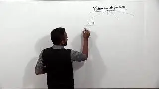 Fastrack Revision - CA Final  Valuation of Goodwill - CA Jai Chawla