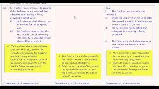 Cl 37 | Hong Kong Standard Form of Building Contract 2005/2006 (20260102)