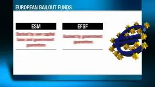 Do you know your ESM from your EFSF?