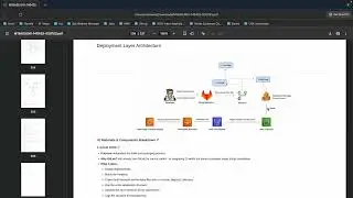 Deployment Layer with GitLab and AWS