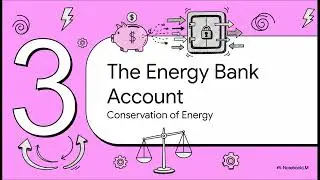 Physics: Work and Energy Explained &mdash; How Power Moves the World