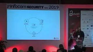 &Chi;&rho;&iota;&sigma;&tau;ό&phi;&omicron;&rho;&omicron;&sigmaf; &Chi;&rho;&iota;&sigma;&tau;&omicron;&phi;ή &ndash; Managing Director, Channel IT @ 2nd InfoCom Security Cyprus 2019