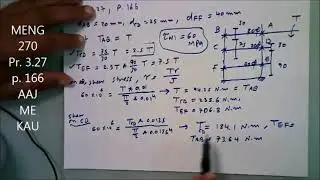 Mechanics of Materials, Problem 3.27, p. 166, Beer & Johnston