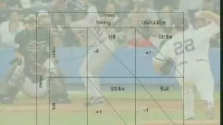 Baseball Economics