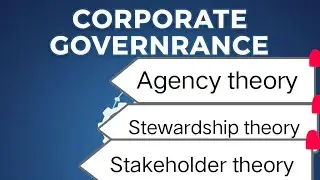 Corporate governance theory full explanation in hindi// Agency Theory #corporategovernance #b.com 