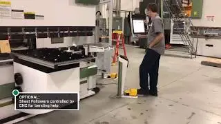 Piranha Press Brakes from 35 to 3,000 Tons