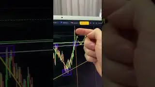 Приятный БОНУС для Вас! #трейдингобучение