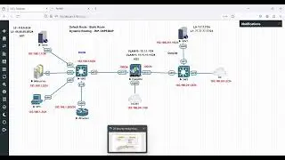 Paloalto Firewall - Security Policy Lab