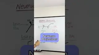 Newman Projections!