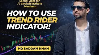How to ride the trend and cut your losses quickly hassle free