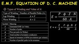 Electrical Machine - E. M. F. EQUATION OF D. C. MACHINE