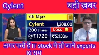 Cyient Share Analysis  Engineering Services Leader  Q1 Results, Business Outlook & Future Growth