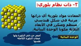 الصف الحادي عشر علمي - الجيولوجيا - الدرس الأول جيولوجيا المعادن - العام الدراسي 2021-2022م