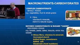 Basic Food Composition Explained