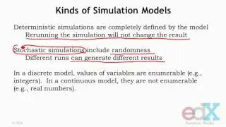 step1 2 Simulation model and its types