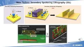 Organic Optoelectronic Materials Lab  Prof Hee Tae, Jung