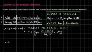 Distribuciones bidimensionales. Recta de regresión. Estimaciones