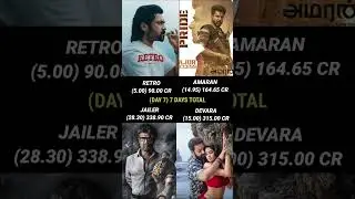 Retro vs Amaran vs Jailer vs Devara Day 7 Worldwide Box Office Collection Official