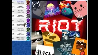 RIOT = Artists 🎨 |  skribbl. io