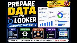 5 Essential Steps to Prepare Your Data for Looker Dashboards