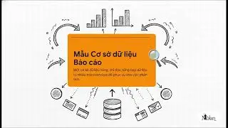Reporting trong Microservices: Th&aacute;ch thức v&agrave; giải ph&aacute;p