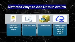 Lecture 2: Adding Data in ArcPro, Including from ArcGIS Online Portal - Enhance Your GIS Skills