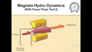 MHD Power: Part 2
